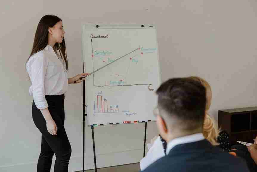 ppc strategies for construction companies